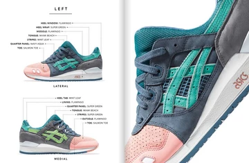 homage-ronnie-fieg-asics1