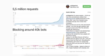 Yeezy Season bei SNS - ein Kommentar von Erik Fagerlind