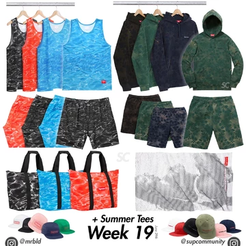 Supreme Drop diese Woche