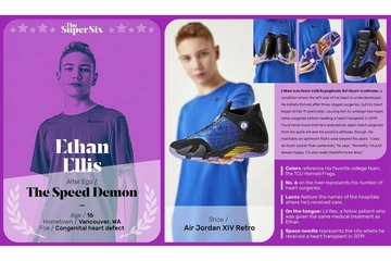 Nike Doernbecher Freestyle 2019 Collection