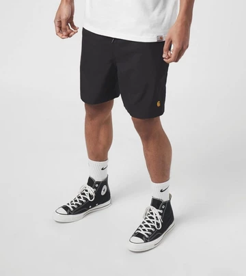 Summer shorts - Top 15