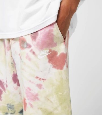 Sommer Shorts - Top 20