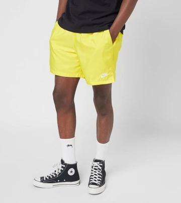 Sommer Shorts - Top 20