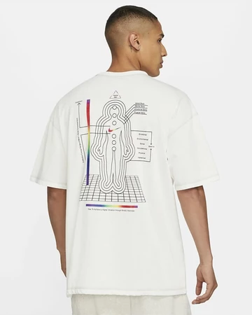 Nike Reissue Collection and more