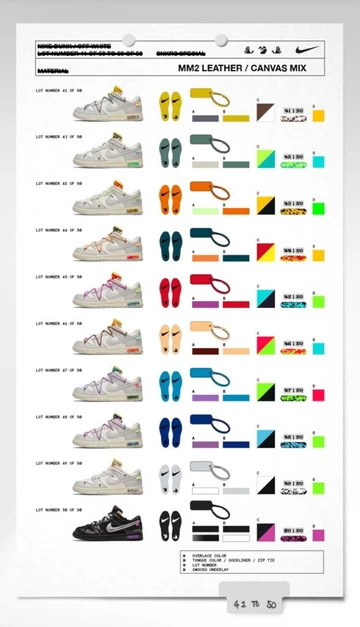 OFF WHITE Dunk Overload?