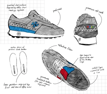 eBay x Sonra proto 3
