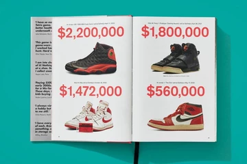 Sneaker Freaker World's Greatest Sneaker Collectors