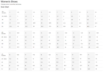 Nike Größentabelle