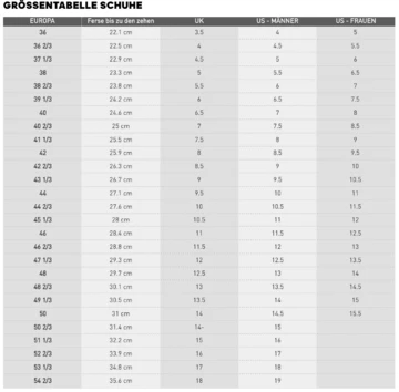 adidas Größentabelle