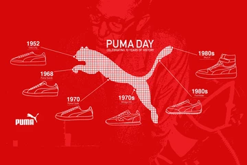 Puma Geschichte