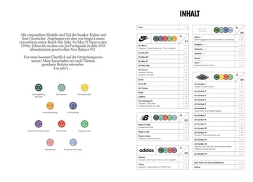 1000 Deadstock Sneakers - The contents of the book can be seen